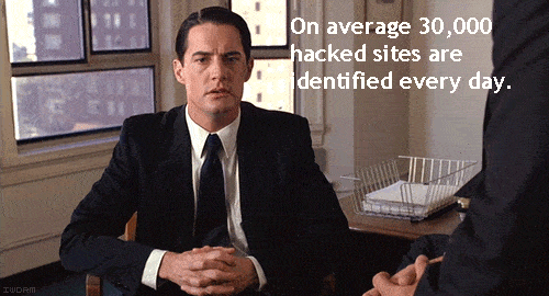 On average, 20,000 hacked sites are identified every day.