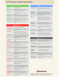 HTTP Response Cheat Sheet