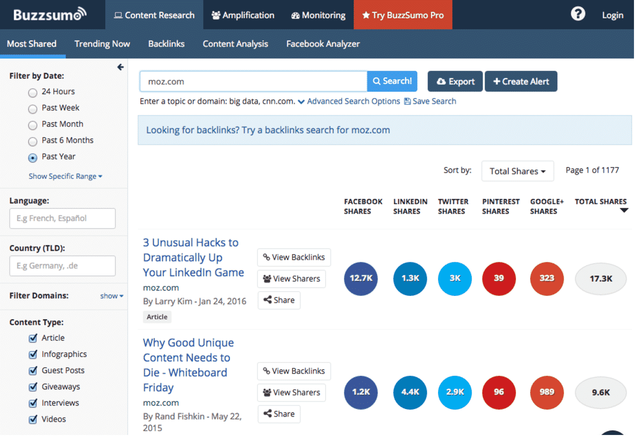 Buzzsumo