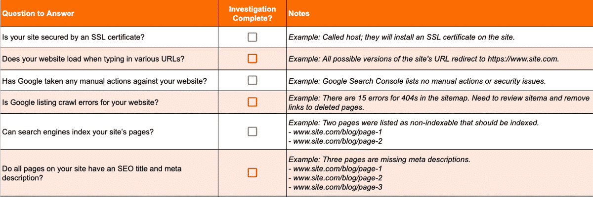 Website Audit Template - Cover Photo