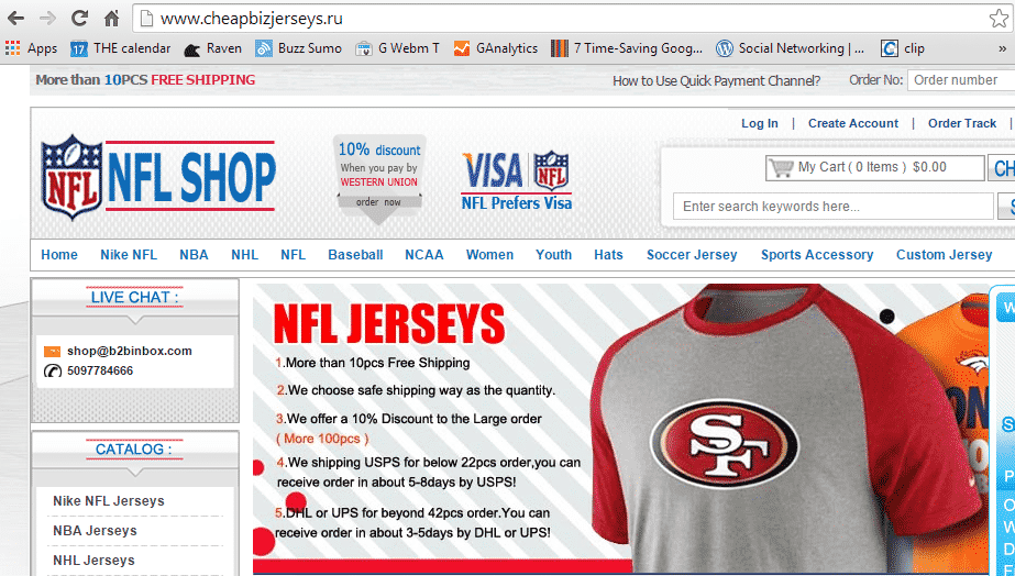 Where URLs were redirecting