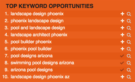 keyword-opportunities-landing-2