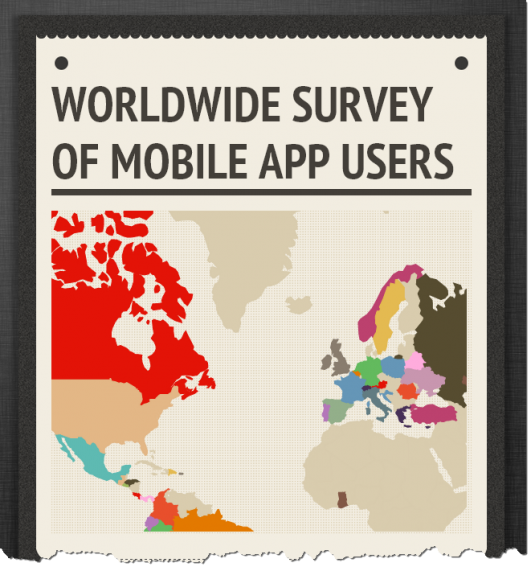 World Survey Infographic